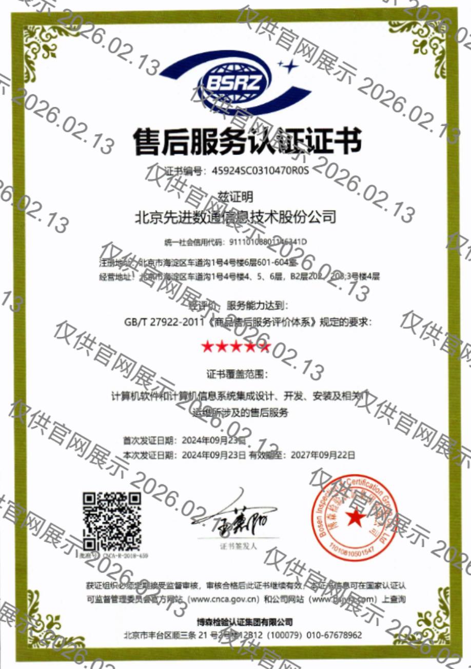 NG28-�Ƽ����ܳ���,�����ָ���Ȥ!